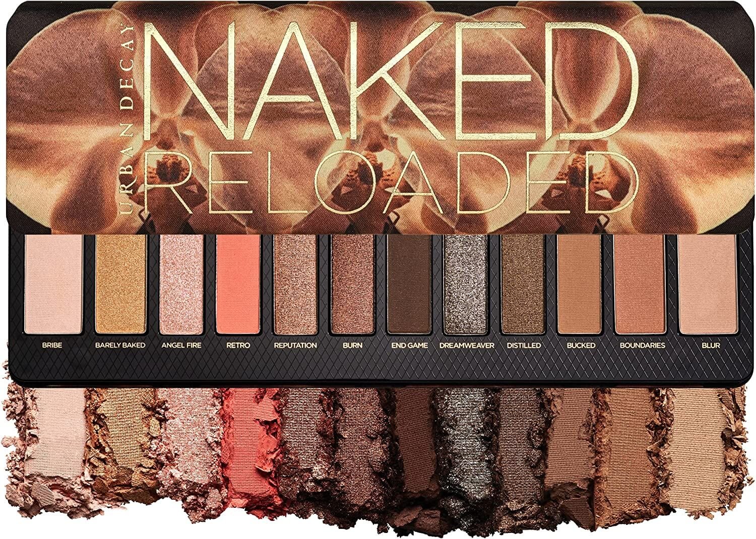 Sombre de ojos Urban Decay Naked Reloaded!